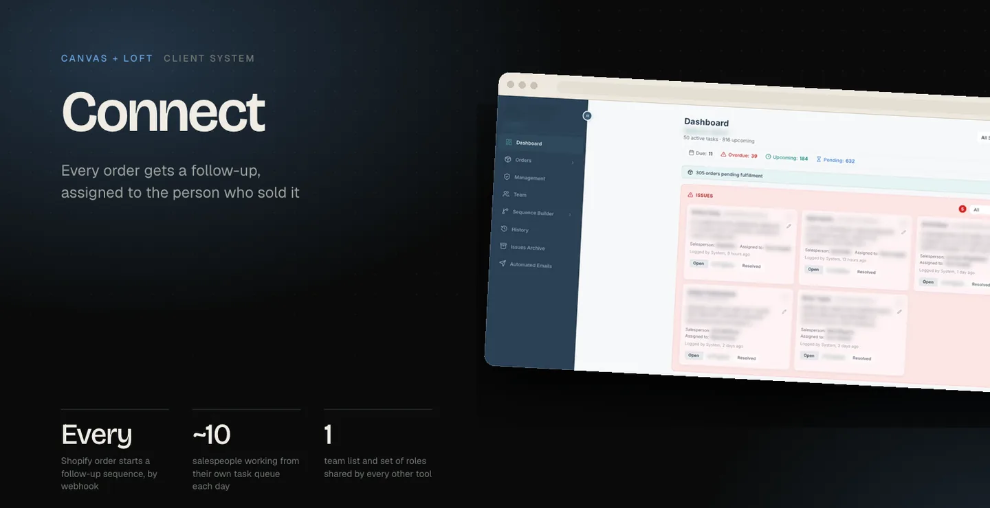 Connect for Canvas + Loft