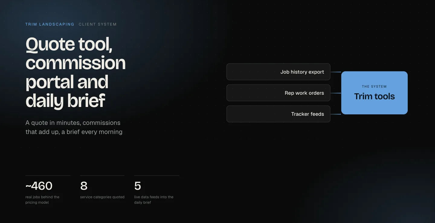 Quote tool, commission portal and daily brief for Trim Landscaping