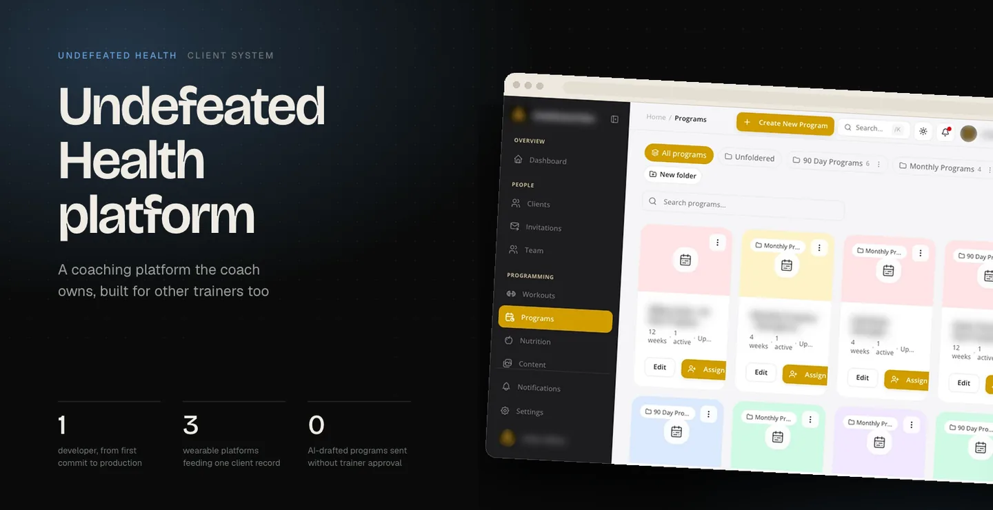 Undefeated Health platform for Undefeated Health
