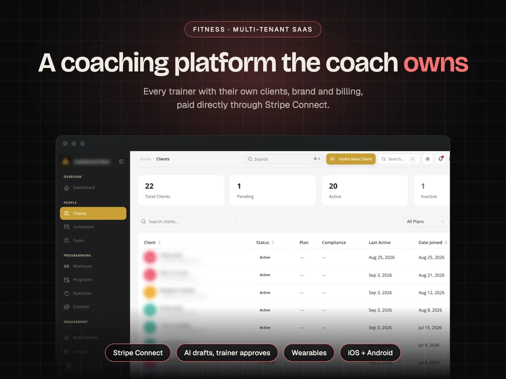 Undefeated Health platform for Undefeated Health