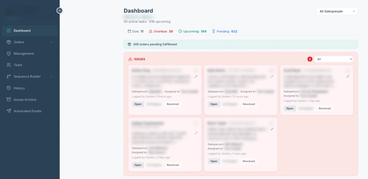 Connect dashboard showing task counts and a grid of open customer issues, names blurred