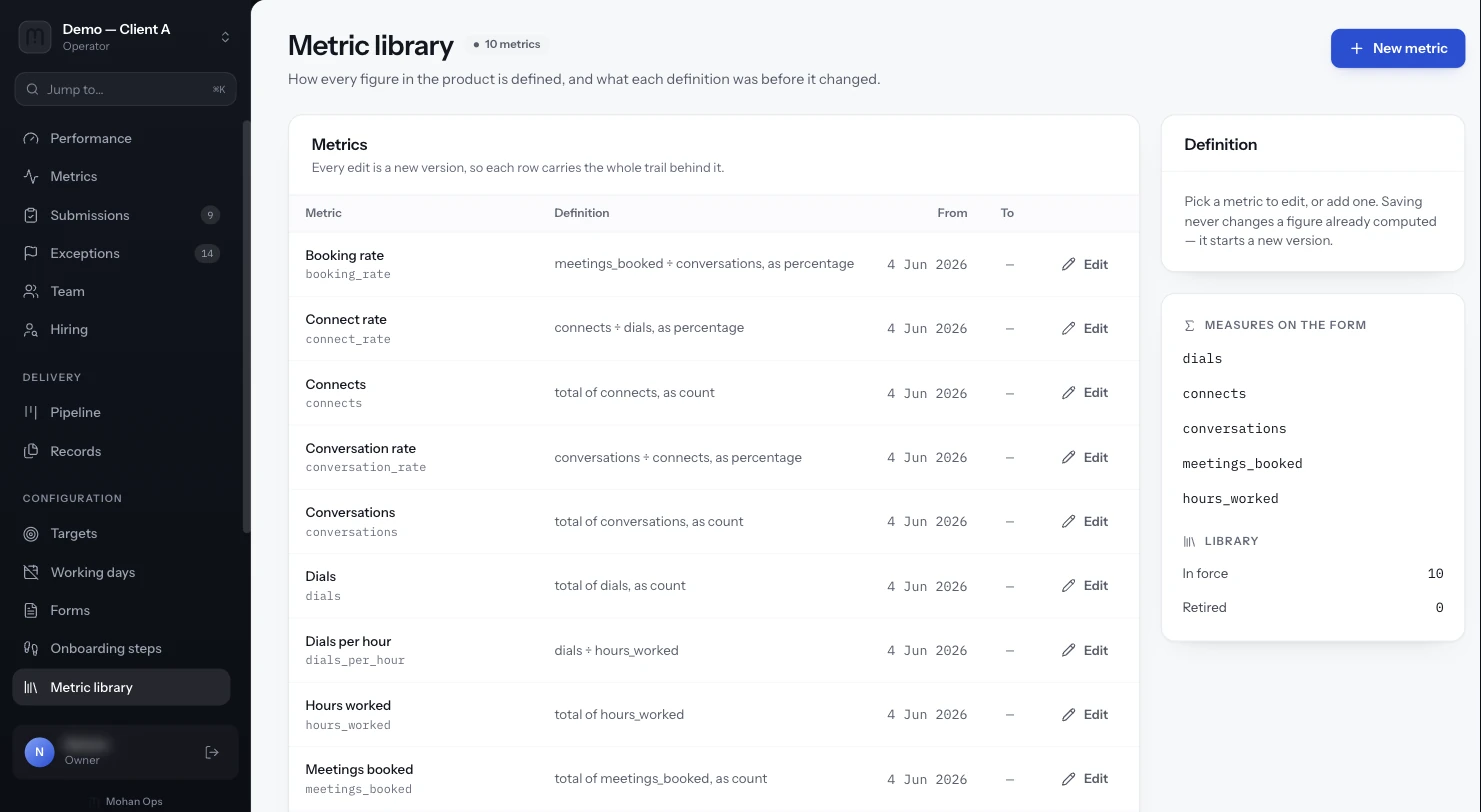 Metric library listing metric definitions with effective dates