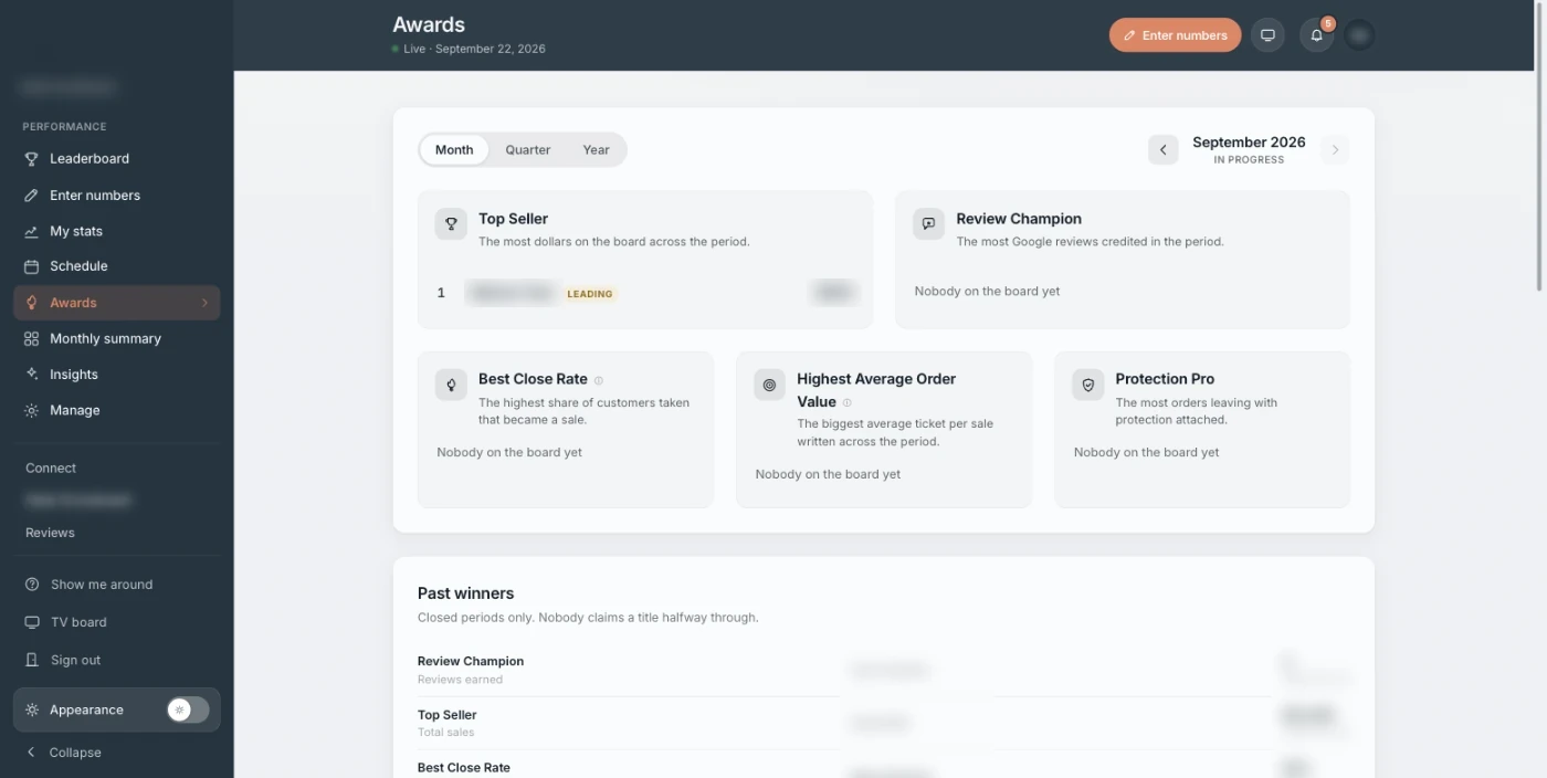 Awards page with current standings and past winners, names blurred