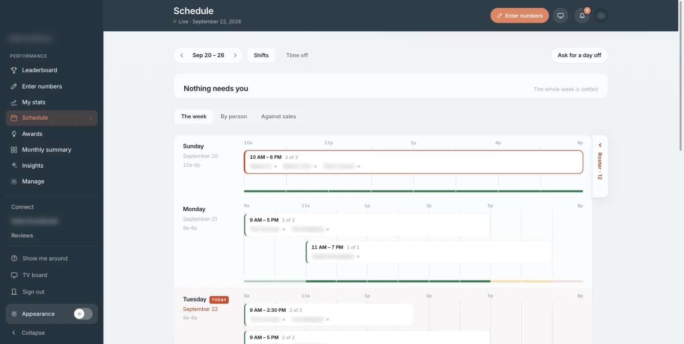Weekly schedule with shift blocks per day, names blurred